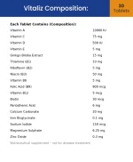 vitalize composition