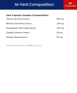 m ferti compositition